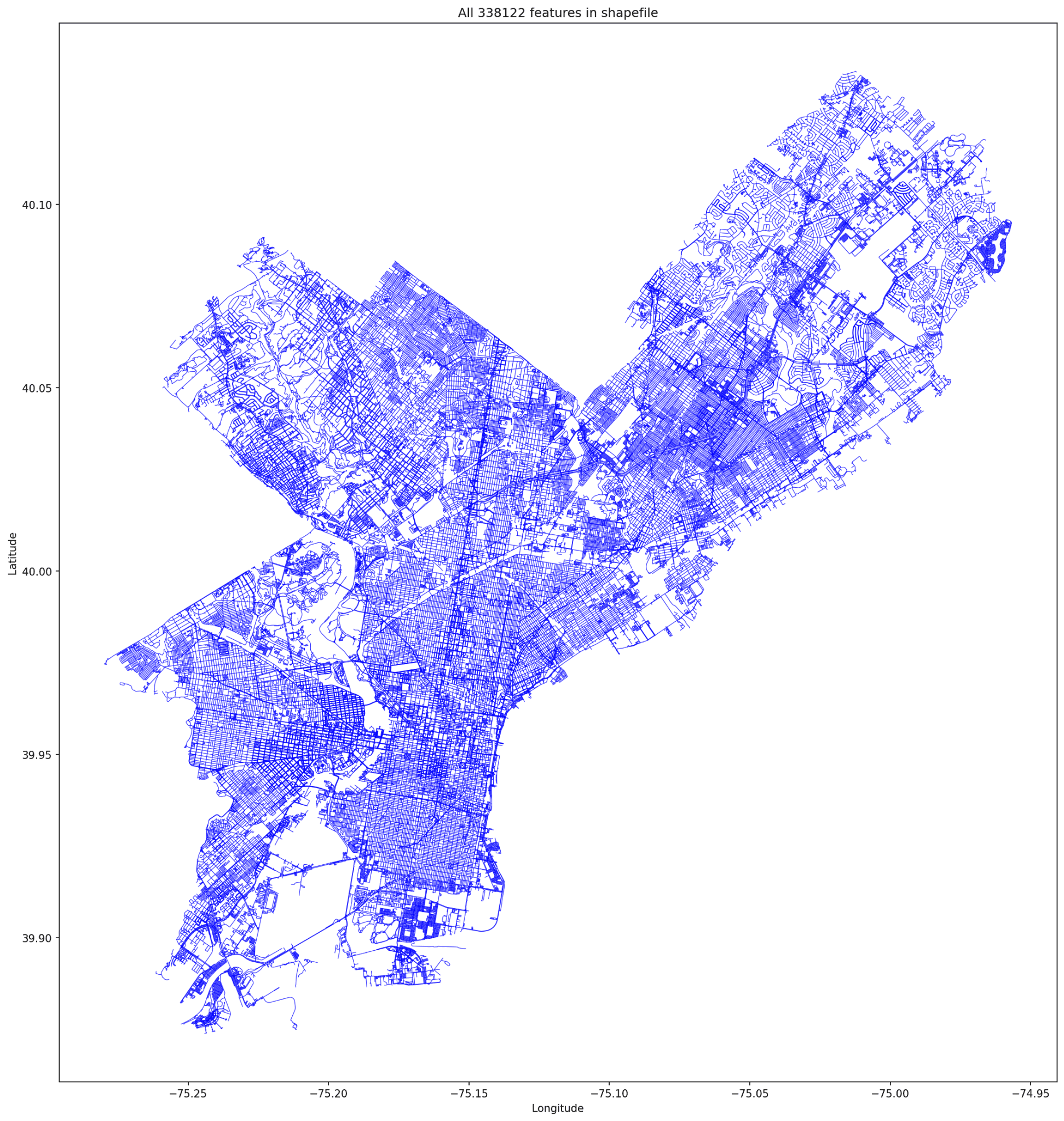 Philadelphia shapefile